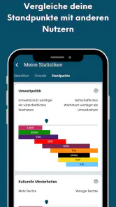 PolitPro: Politik & Wahltrends screenshot