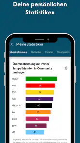 PolitPro: Politik & Wahltrends screenshot