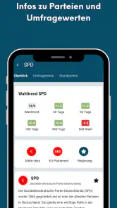 PolitPro: Politik & Wahltrends screenshot