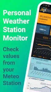 PWS Meteo Monitor PRO screenshot