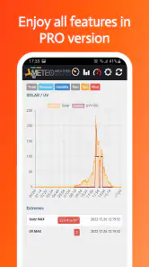 PWS Meteo Monitor PRO screenshot