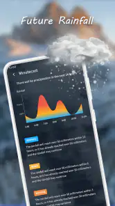 Schönes Wetter screenshot