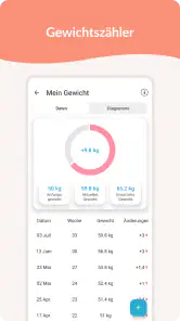 Schwangerschaft Kalender screenshot