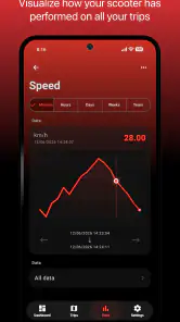 Scooter Tools screenshot