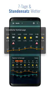 Sense Flip Clock & Weather Pro screenshot