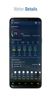 Sense Flip Clock & Weather Pro screenshot