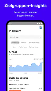 Spotify for Artists screenshot