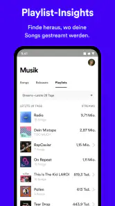 Spotify for Artists screenshot