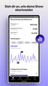 Spotify for Creators screenshot