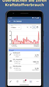 Spritmonitor screenshot