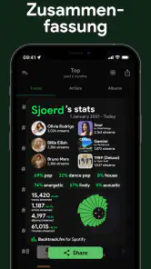 Stats.fm für Spotify screenshot