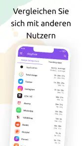 StayFree - Screen Time screenshot