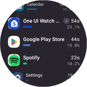 StayFree - Screen Time screenshot