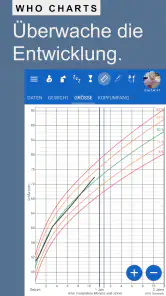 Stillen - Baby Tracker screenshot