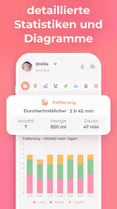 Stillen Tracker & Babytagebuch screenshot