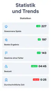 Sudoku.com - Geduldsspiele screenshot
