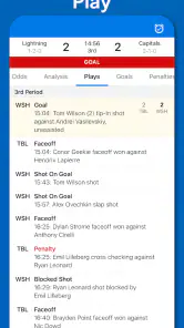 Superfan Sports: Pro Hockey screenshot