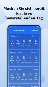 Tägliche Wettervorhersagen screenshot
