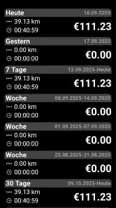 Taximeter. GPS-Taxi-Zähler. screenshot