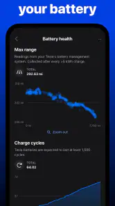 Tessie — Tesla verfolgen screenshot