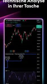 TradingView: Aktien und Krypto screenshot