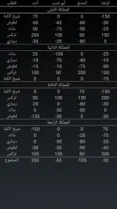 Trix - تركس screenshot