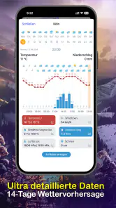 Ventusky: Wetter & Regen Radar screenshot