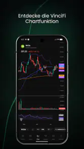 VinciFi AI - Aktien & Börse screenshot