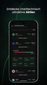 VinciFi AI - Aktien & Börse screenshot