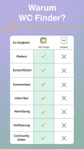 WC Finder screenshot
