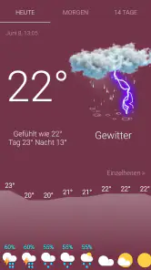 Wetter Deutschland screenshot