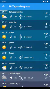 Wetter Deutschland XL PRO screenshot