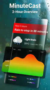 Wetter & Radar - Regenradar screenshot