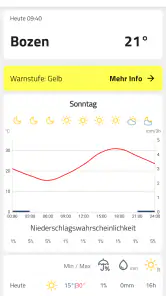 Wetter Südtirol screenshot