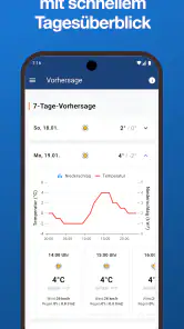 Wetterblick: Wetter & Radar screenshot