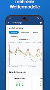 Wetterblick: Wetter & Radar screenshot