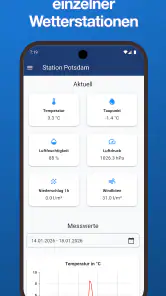 Wetterblick: Wetter & Radar screenshot