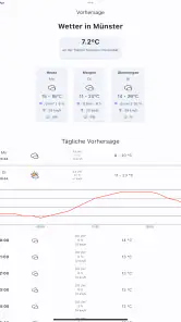 Wetterblick: Wetter & Radar screenshot