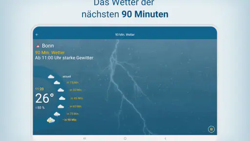 Wetteronline Bad Nenndorfnull