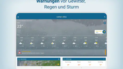 Wetteronline Markt Schwaben