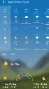 Wettervorhersage Genaue Info screenshot