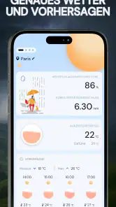 Wetterwarnung: UV•Wind•Widget screenshot