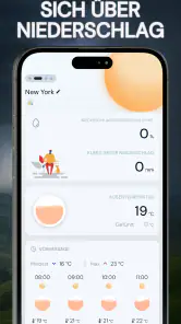 Wetterwarnung: UV•Wind•Widget screenshot