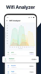 WiFi Analyzer - WiFi Passwords screenshot
