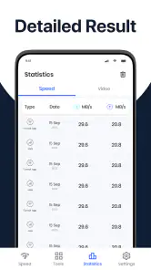WiFi Analyzer - WiFi Passwords screenshot