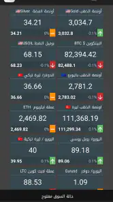 أسعار الصرف السورية screenshot