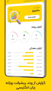 زبان برتر: آموزش زبان انگلیسی screenshot