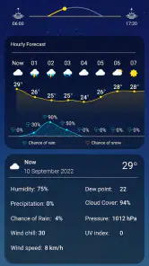 9Weather: Weather forecast screenshot