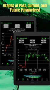 Amazing Aurora screenshot