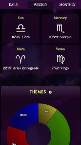 AstroMatrix Birth Horoscopes screenshot